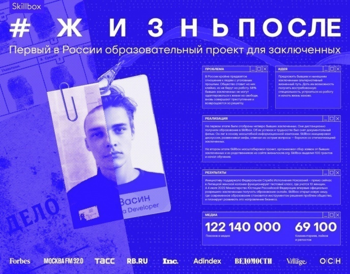 Команда фестиваля G8 выбрала победителей конкурса G8 Creative Awards