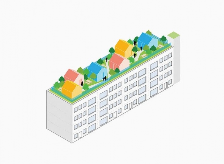 MVRDV представил каталог вариантов использования пустых крыш в Нидерландах