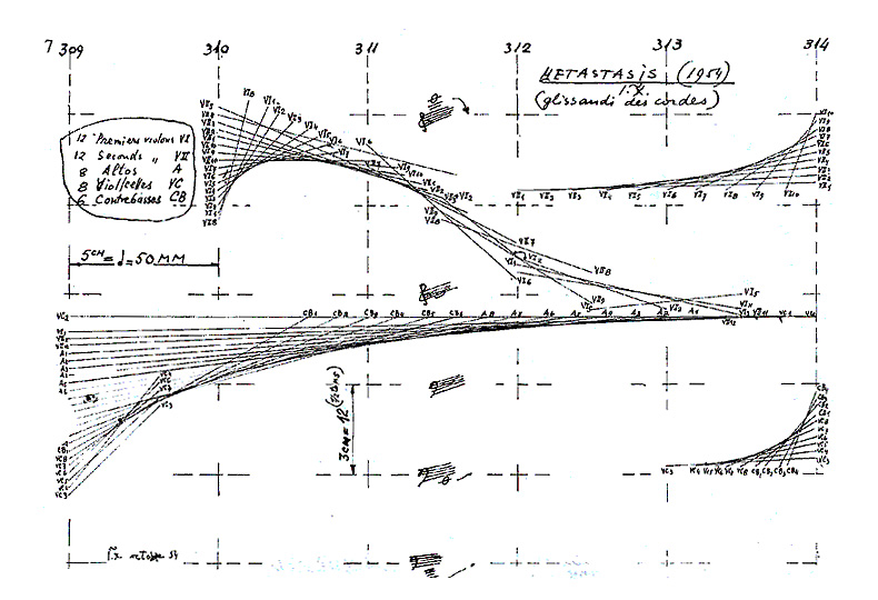 Партитура сочинения «Метастазис»